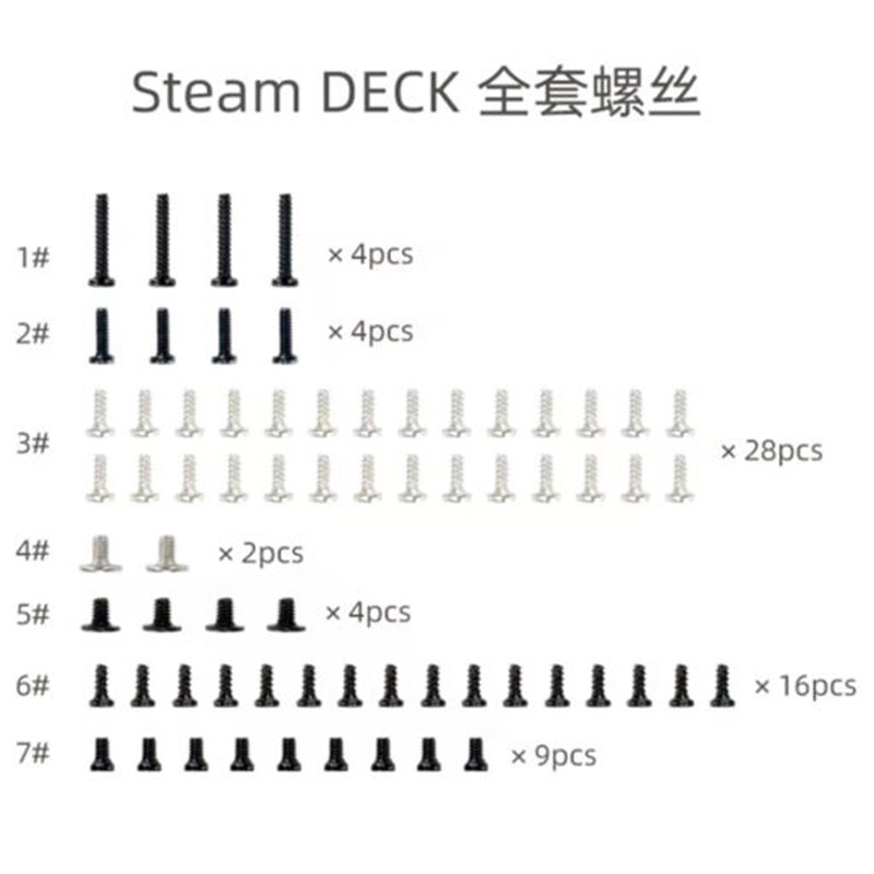 Steam Deck Replacement Full Screws Set 67pcs Steam Deck Replacement Full Screws Set 67pcs