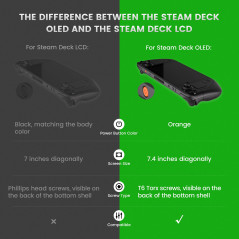 Steam Deck  Steam Deck OLED Mod Tactile Clicky Face Kit
