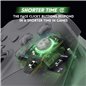 Xbox Elite Series 2 & Elite 2 Core ABXY Clicky Kit