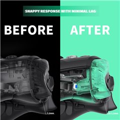 Home Xbox Elite Series 2 & Elite 2 Core ABXY and Bumper Clicky Kit