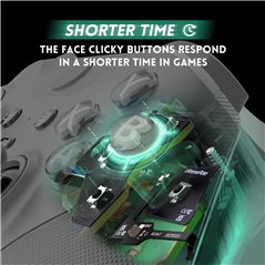 Home Xbox Elite Series 2 & Elite 2 Core ABXY and Bumper Clicky Kit